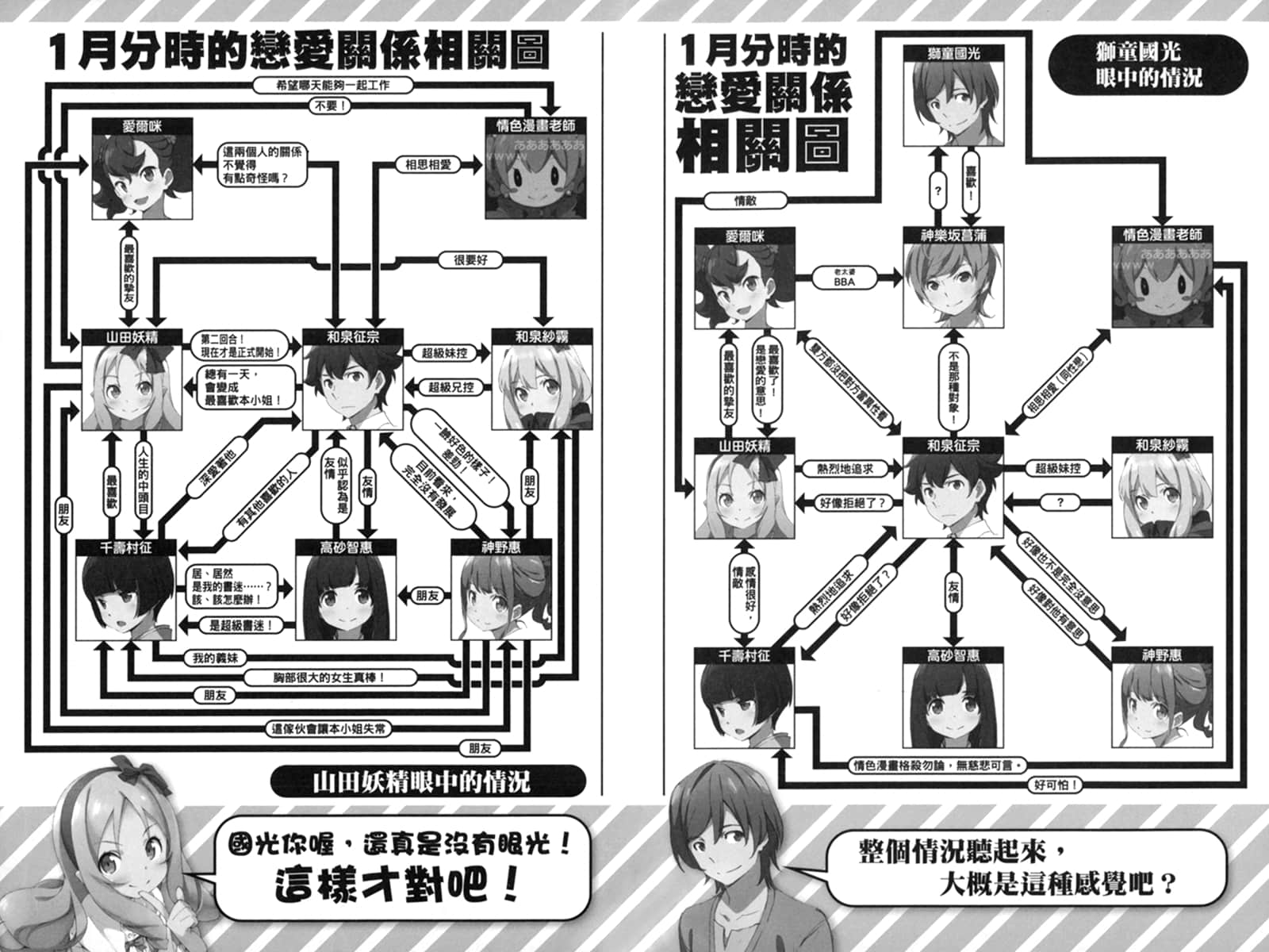 《情色漫画老师》5 和泉纱雾初次上学 第二章插图（3）