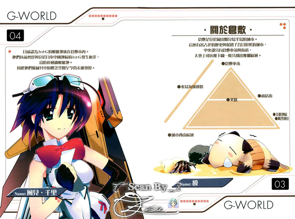 《AHEAD Series 终焉的年代记》3【下】 插图（5）