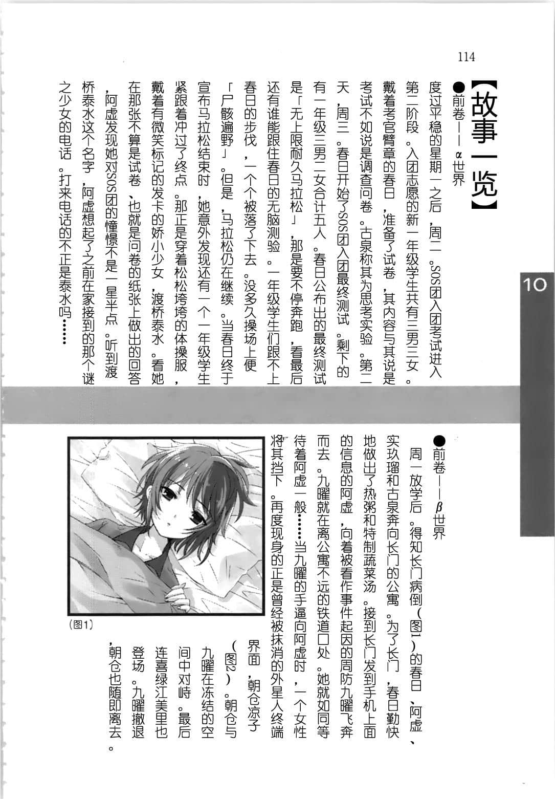 《涼宮春日系列》OFFICAL FANBOOK 涼宮春日的觀測 第二章 各卷詳解插圖（40）