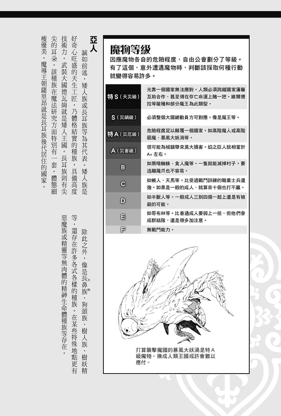《關於我轉生變成史萊姆這檔事》8.5 短篇集 世界導覽-WORLD GUIDE-１插圖（12）