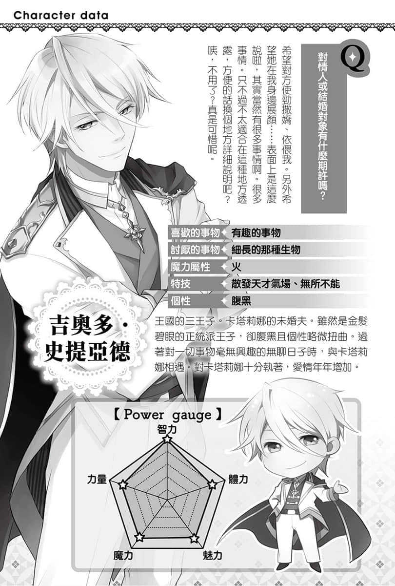 《轉生成女性向遊戲只有毀滅END的壞人大小姐》5 角S資料插圖（2）