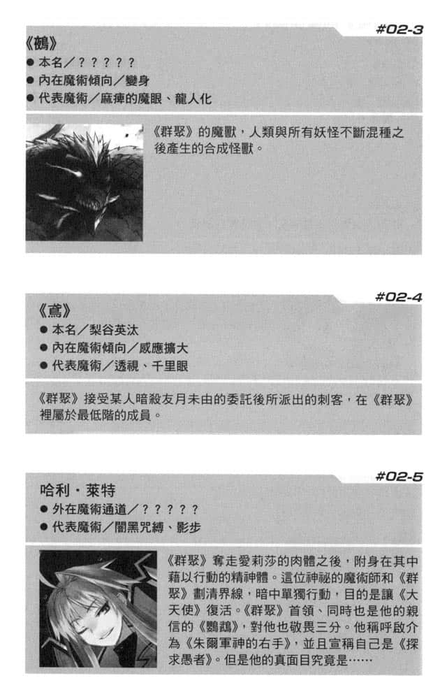 《RIGHT×LIGHT》4 哀叹的魔女与敲响起始之钟的野兽 卷末附录 R×L 魔术师档案插图（4）