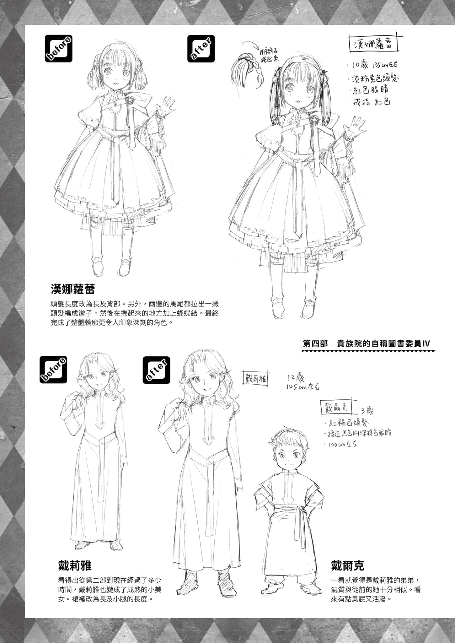 《小書癡的下克上FANBOOK》3 角S設定資料集插圖（4）
