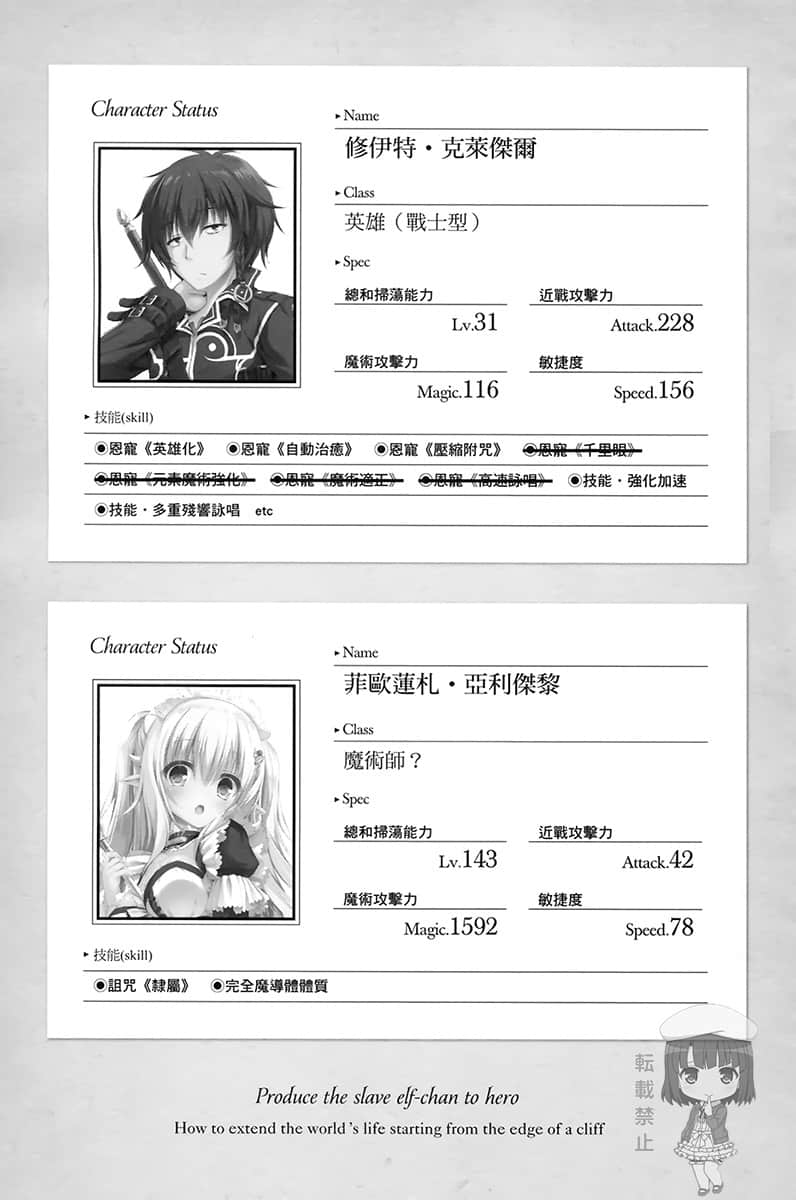 《从末日开始的世界延命法》1 将奴隶精灵打造成英雄！ 第三章 英灵祭插图（3）