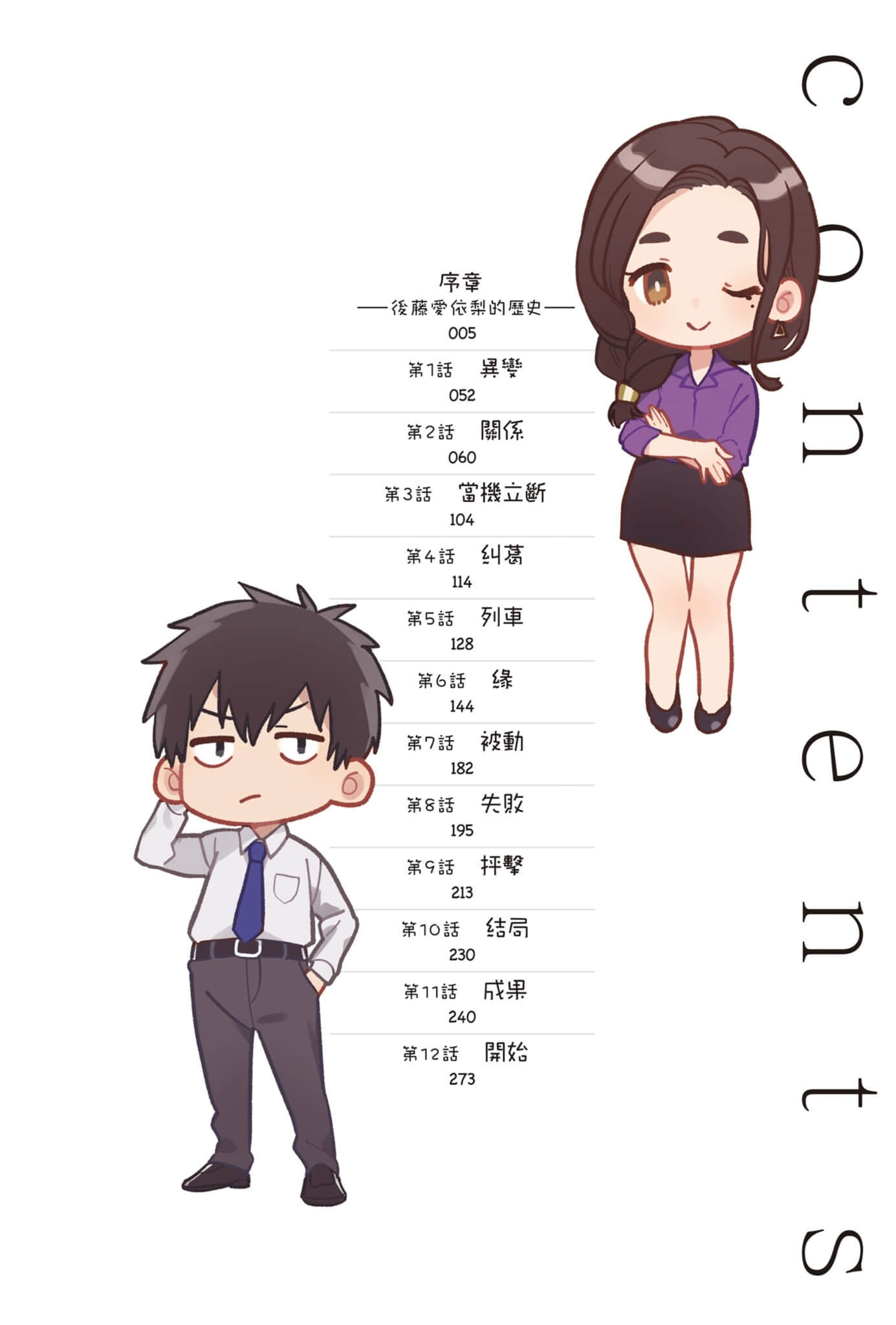 刮掉鬍子的我與撿到的女高中生 Another side story 後藤愛依梨小說插圖（1）