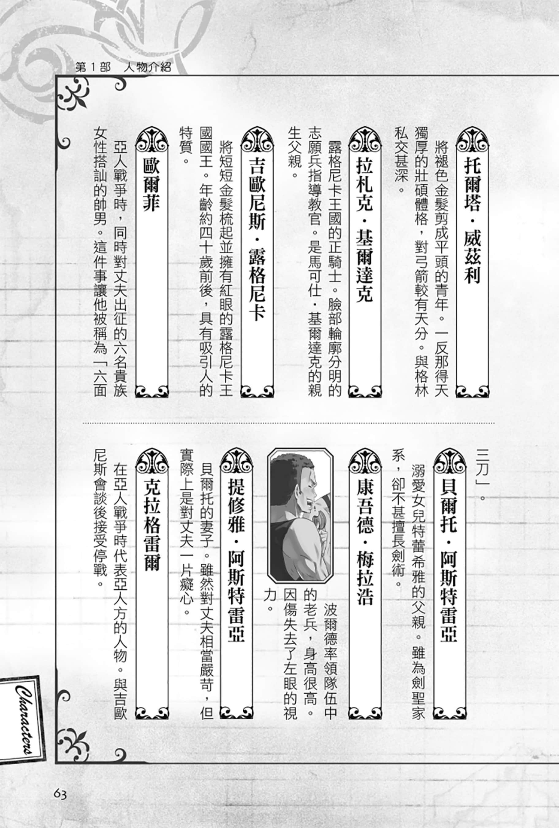 《Re:從零開始的異世界生活》Re:zeropedia 公式書 第１部 人物介紹 ③插圖（5）