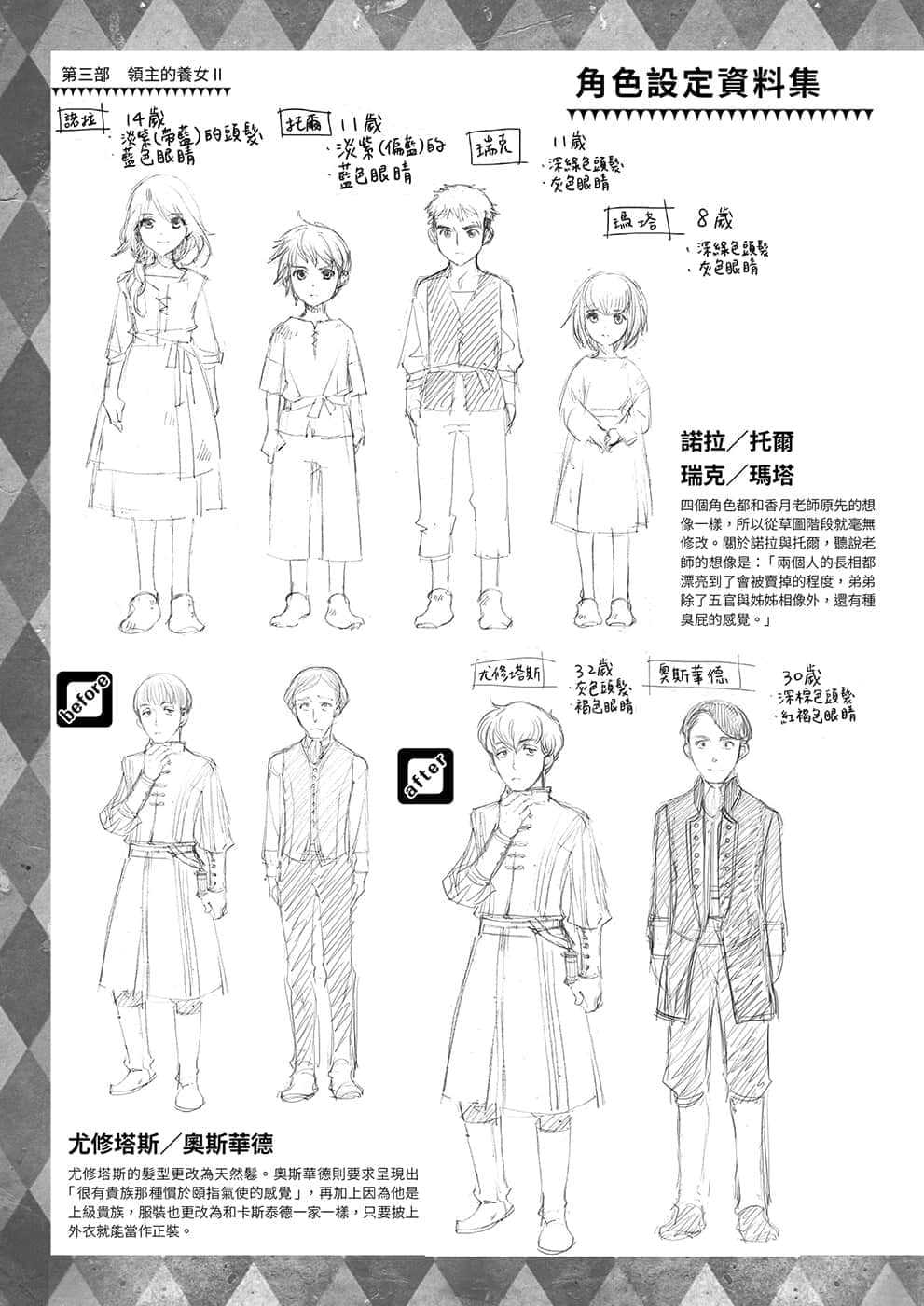 《小書癡的下克上FANBOOK》2 角S設定資料集插圖（1）