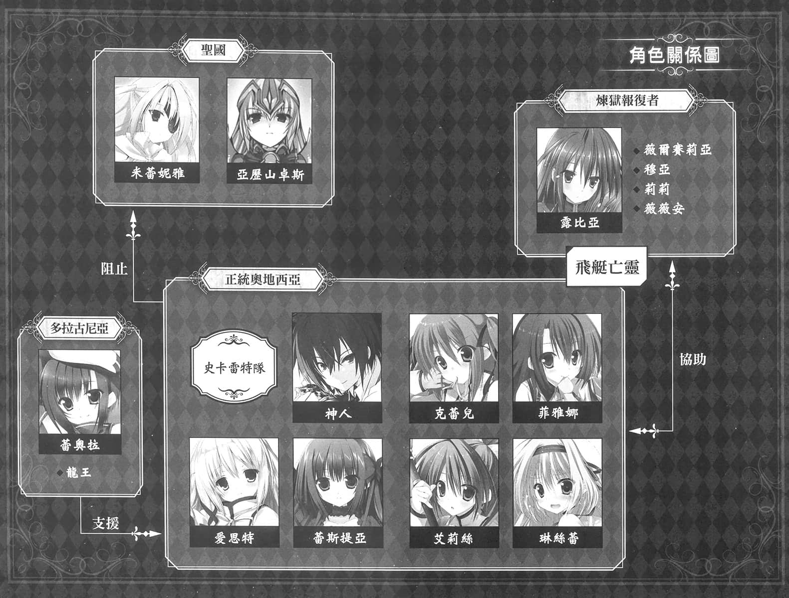 《精灵使的剑舞》19 圣都消灭 插图（7）