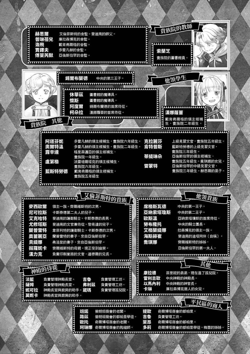 《小书痴的下克上 ～为了成为图书管理员不择手段～》4 贵族院的自称图书委员Ⅶ 插图（6）