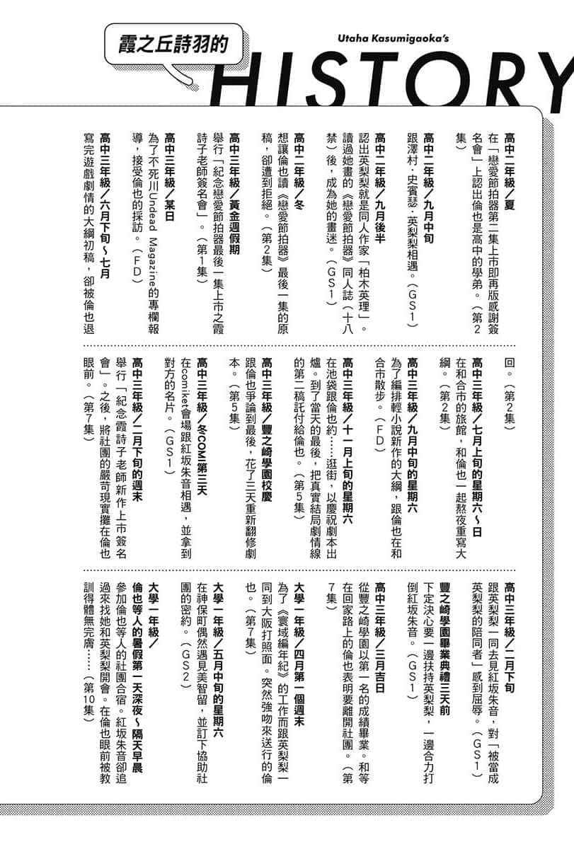 不起眼女主角培育法 Memorial小说插图（18）