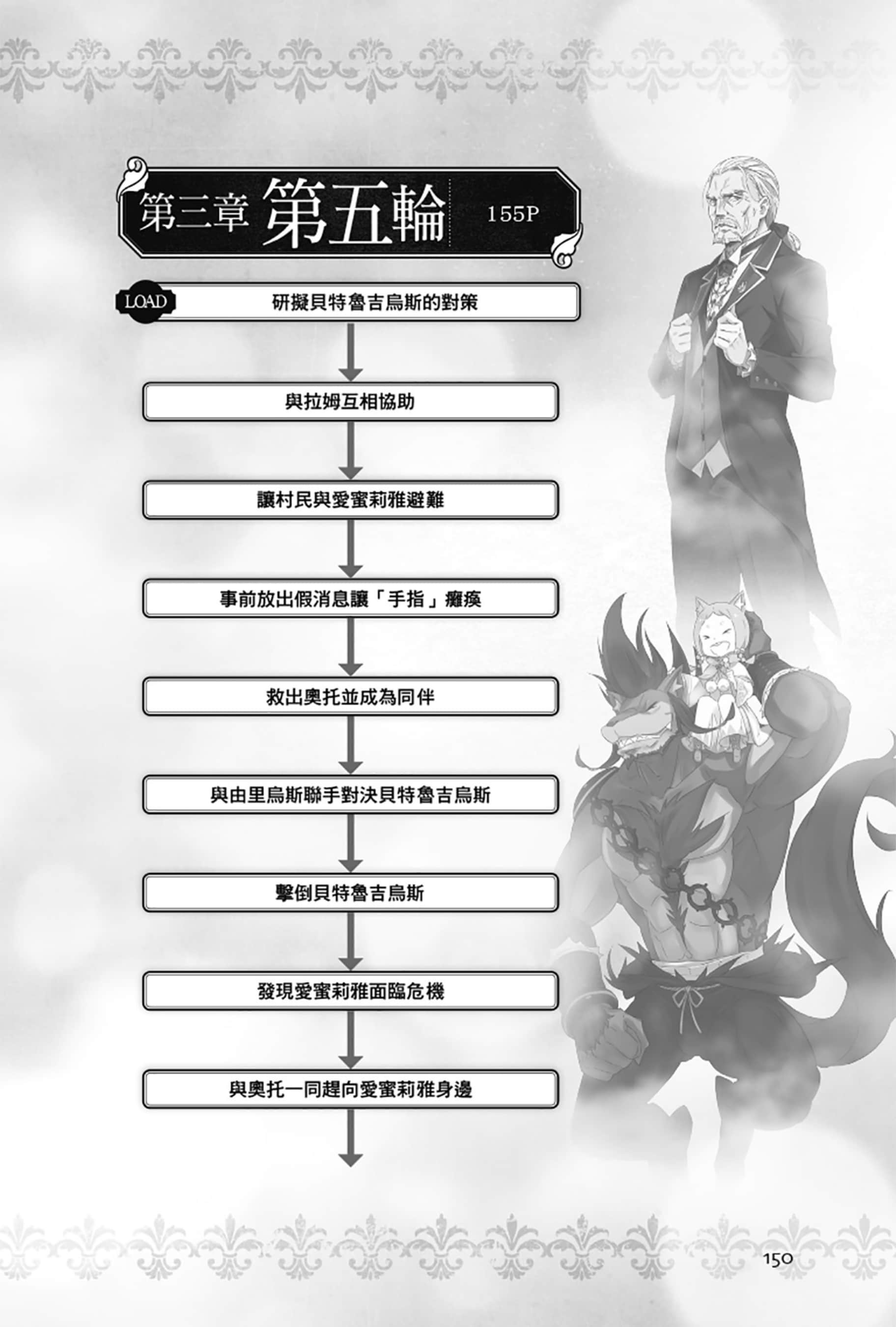 Re:從零開始的異世界生活小說插圖（407）