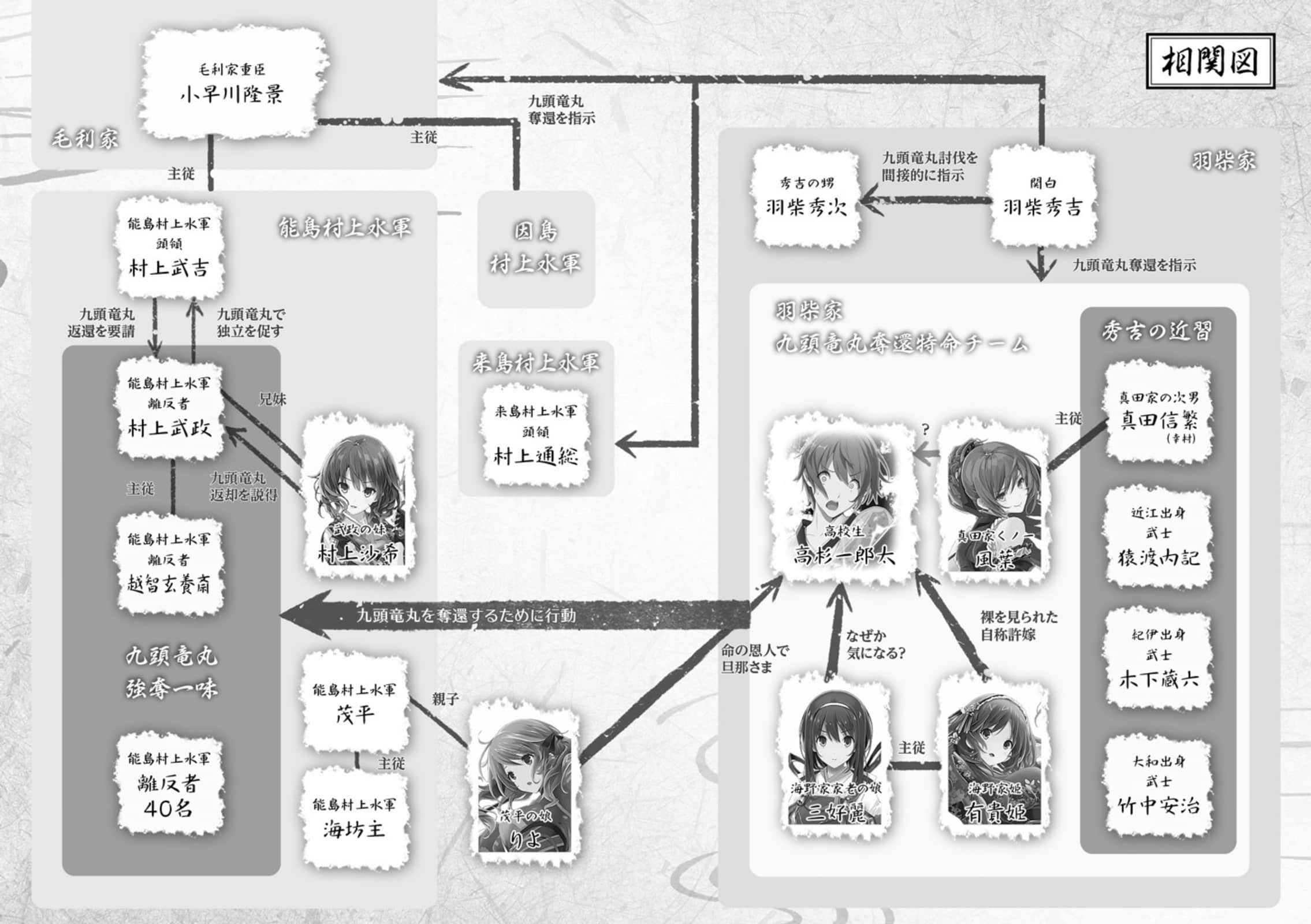 战国ぼっち小说插图（23）