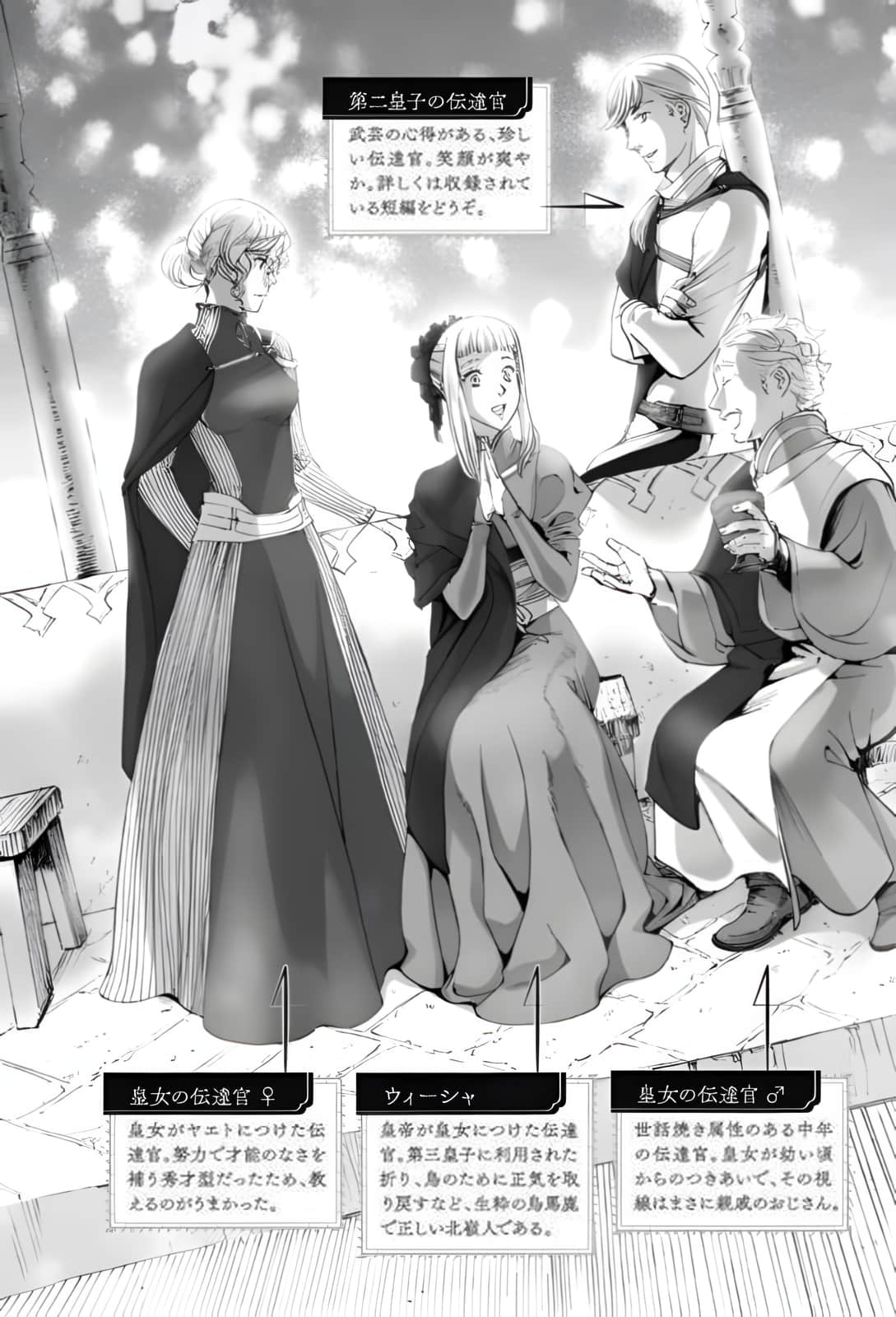 《翼之归处》番外篇Ⅰ 献给你的花之冠 人物介绍插图（7）
