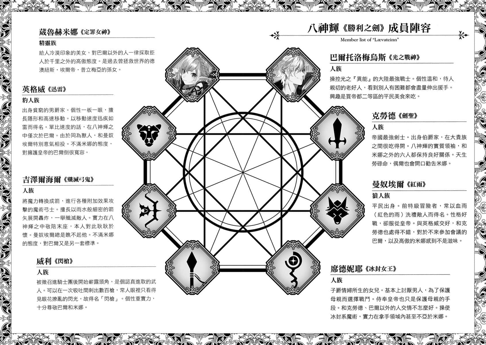 《日常生活中不起眼的平凡大叔，其实是地表最强战神》2 插图（5）