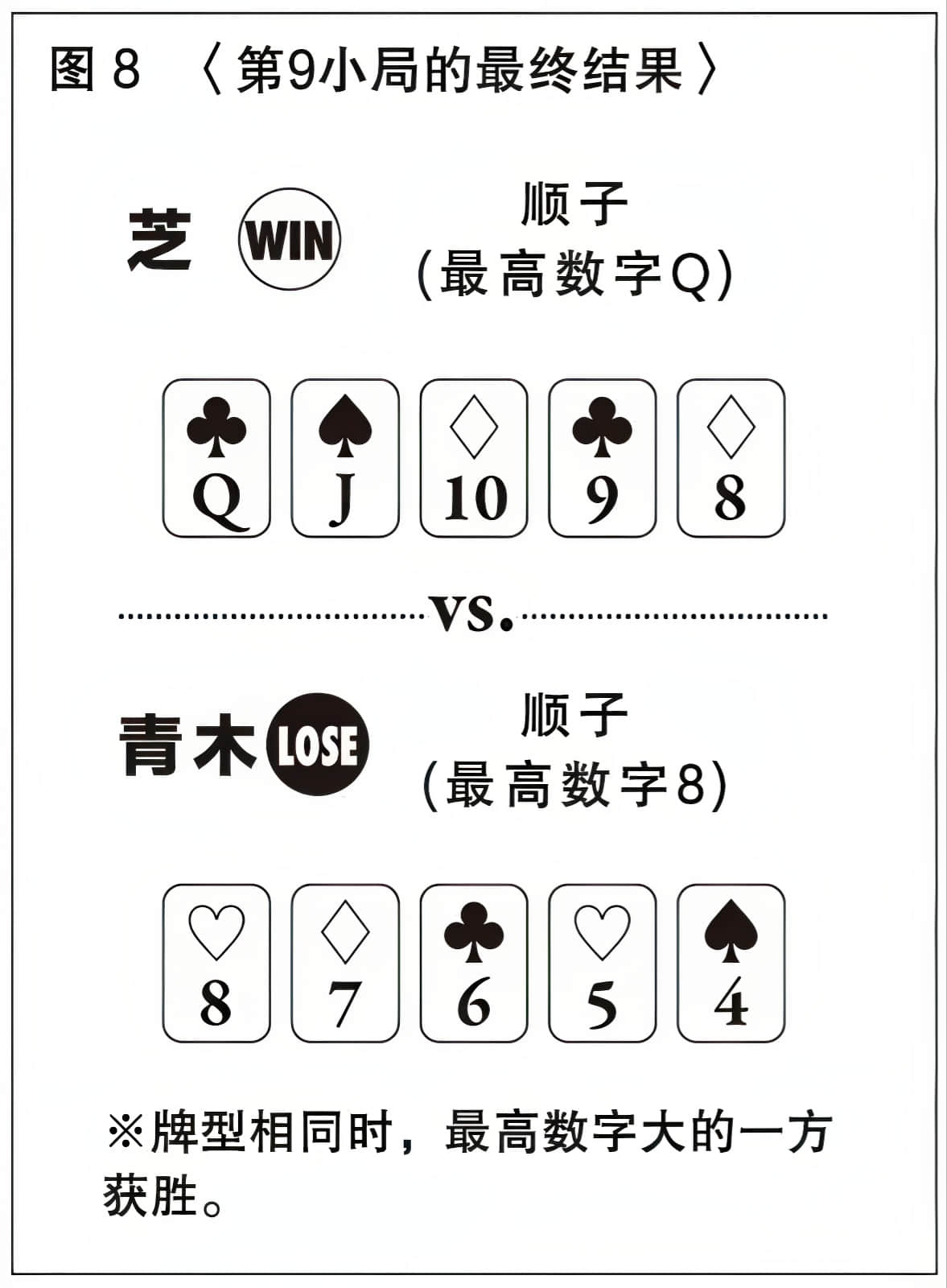 《赶在下午上课铃敲响之前》全一册 作品相关插图（17）