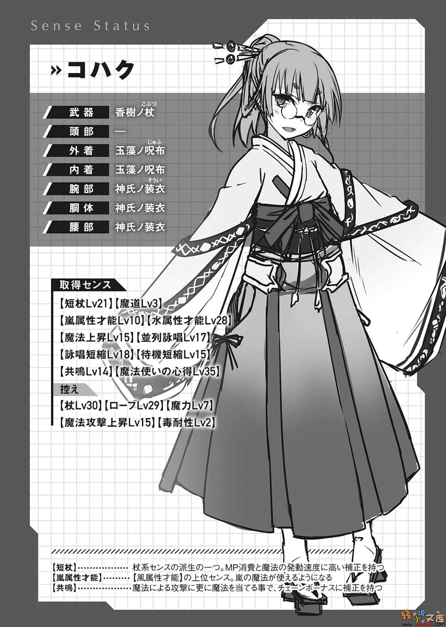 《Only Sense Online 绝对神境》3 插图（20）