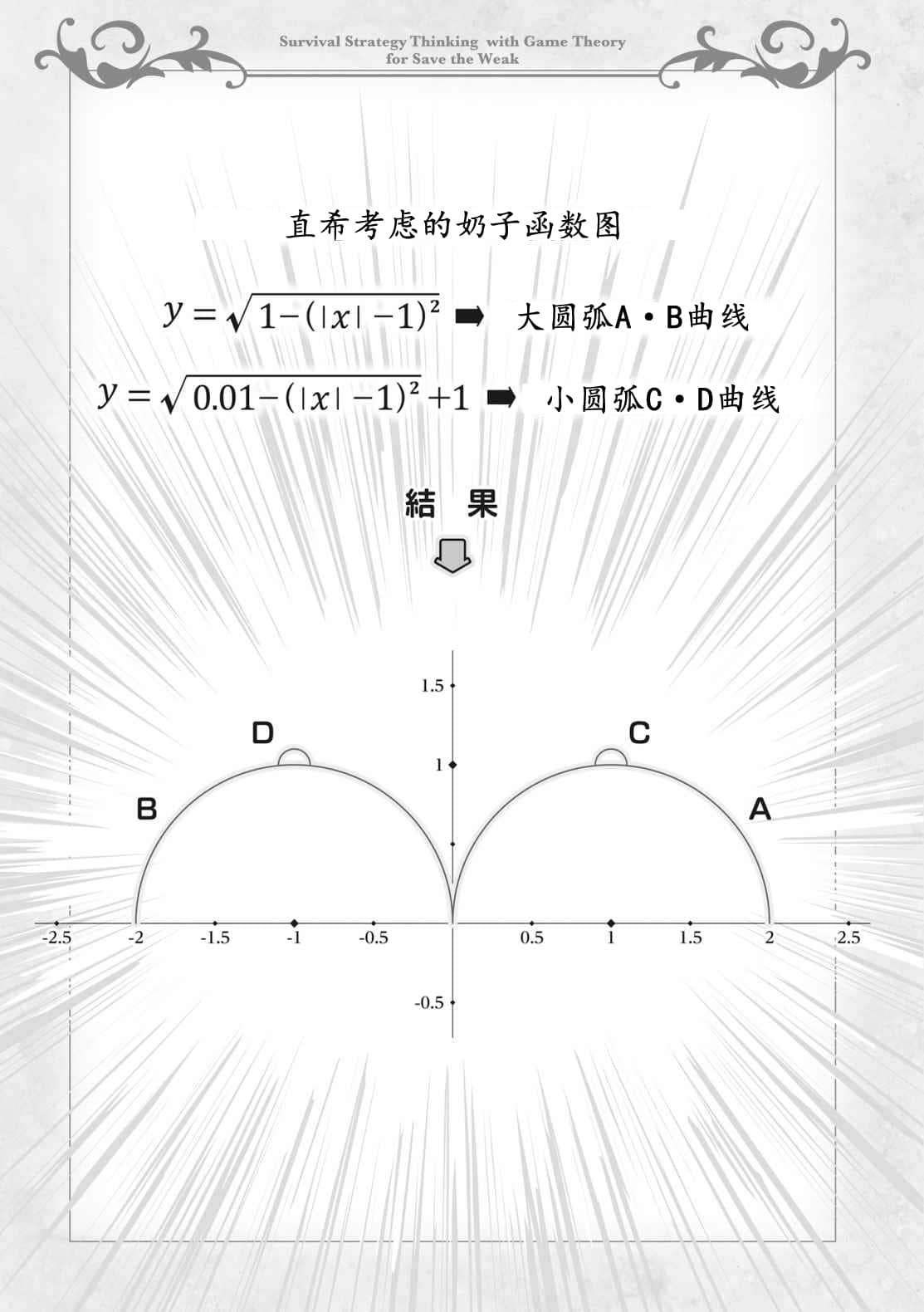 《数字拯救弱小国家！》1 求如何用计算器进行战争。已知敌人以刀剑枪药全副武装。 插图（6）