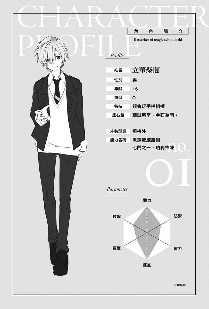 《魔术学园领域的拳王》2 傲慢姬招来 第一章 启动 ─Fighter Meets Fighter─插图（2）