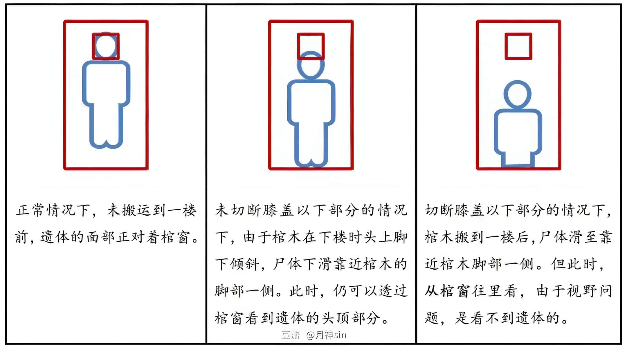 《天狗屋杀人事件》全一册 作品相关插图（2）