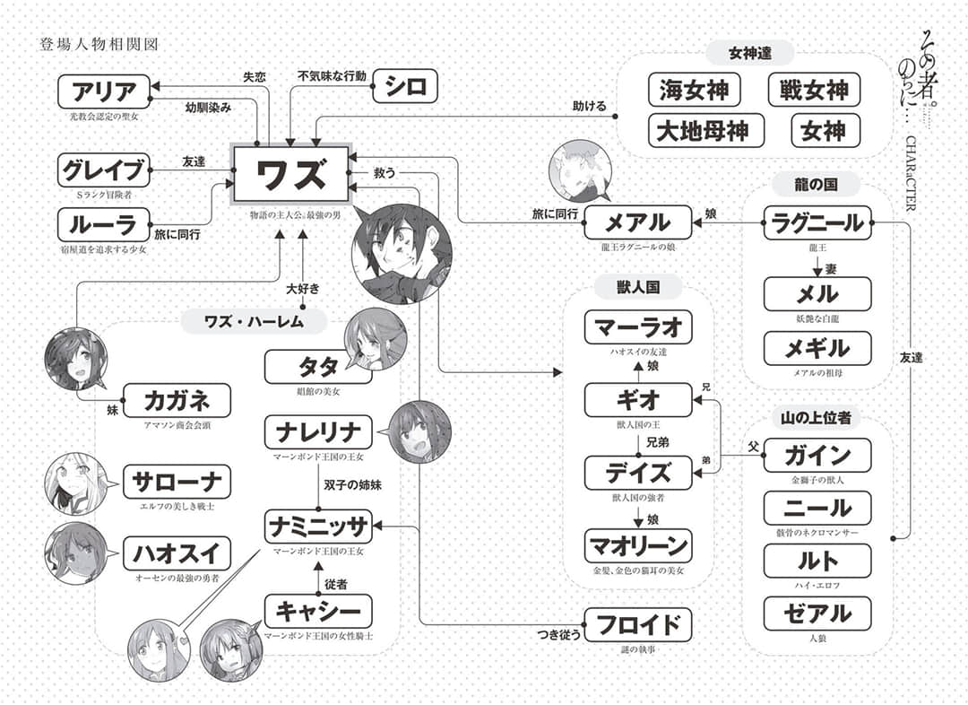 《那个人。后来…》4 插图（4）
