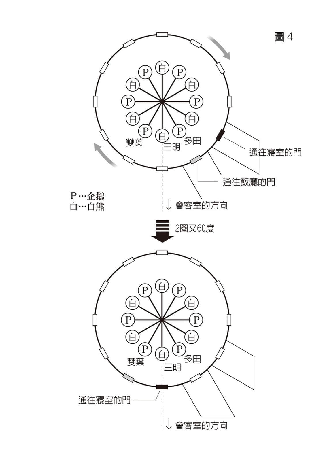 《滨村渚的计算笔记》3 水蓝色圆规与恋爱几何学 插图（12）