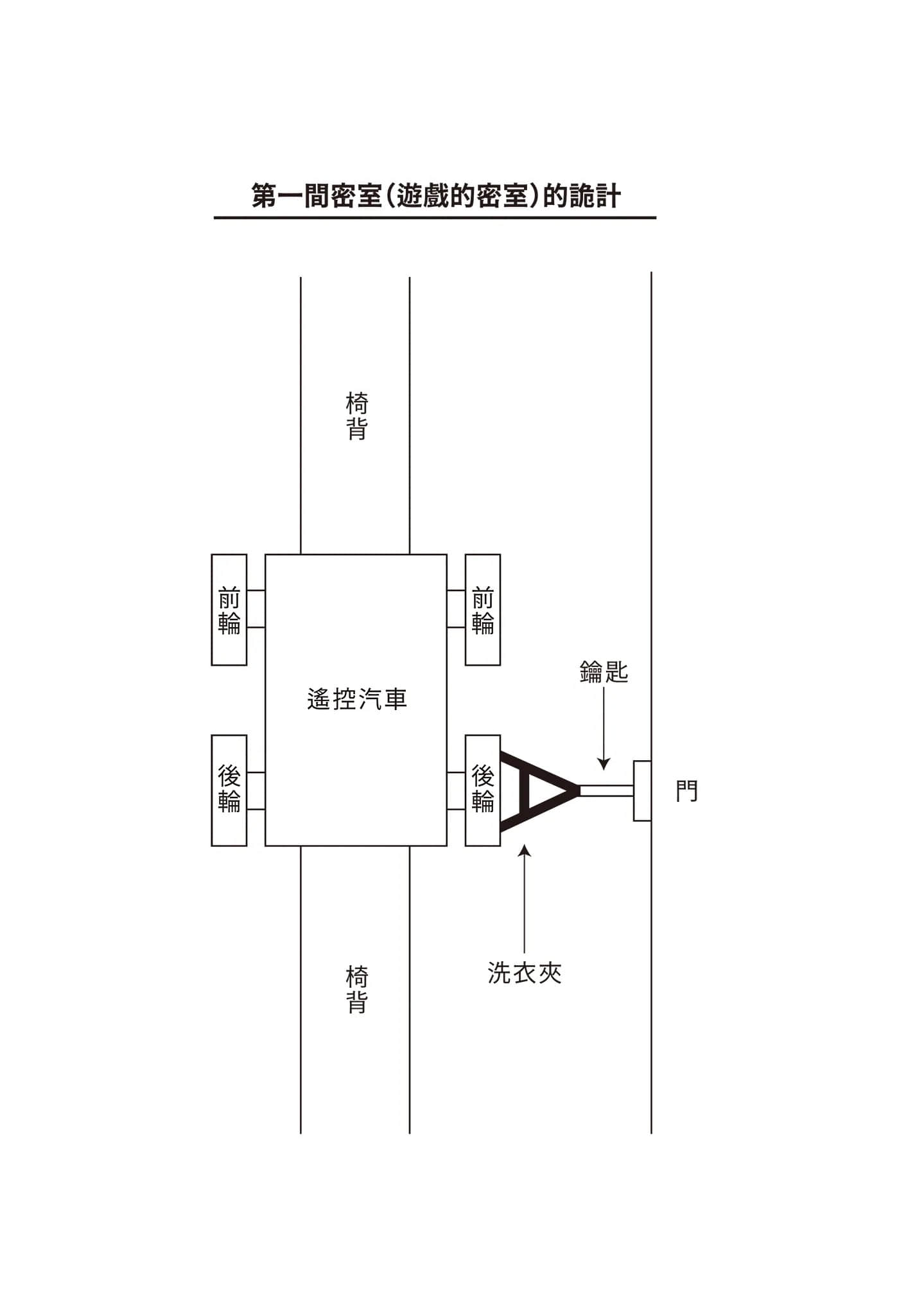 密室杀人推理系列小说插图（22）