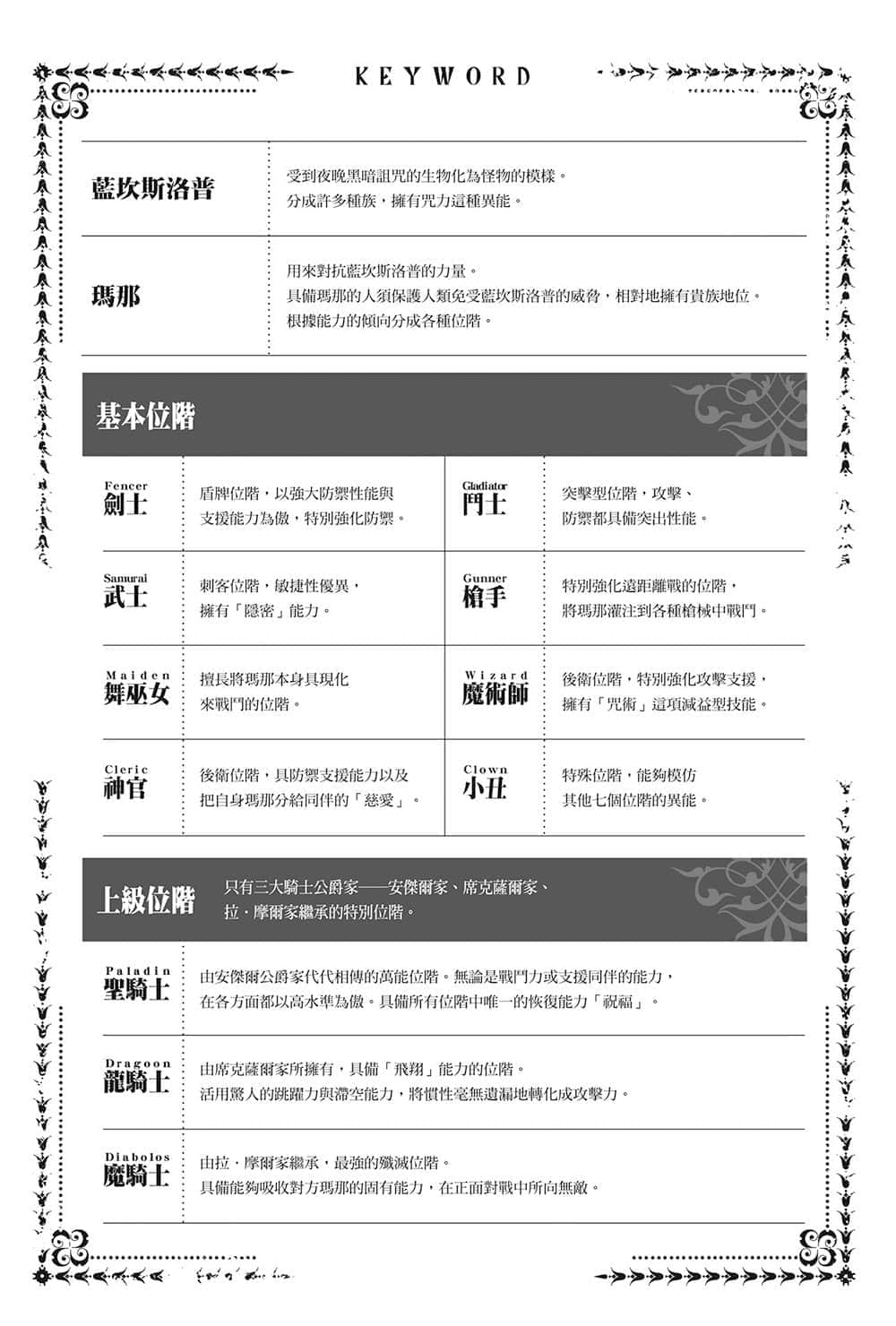 《刺客守则》10 暗杀教师与水镜双姬 插图（8）