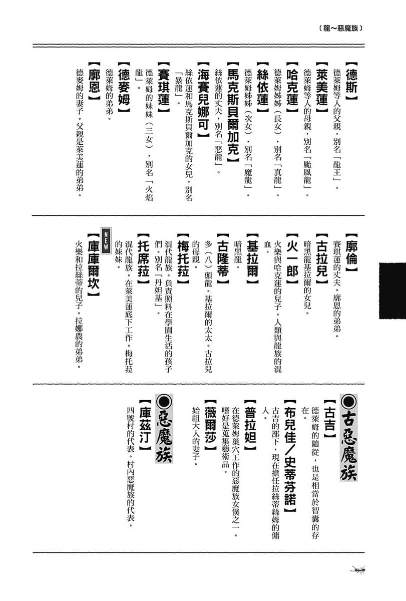 《異世界悠閒農家》14 登場人物辭典插圖（5）