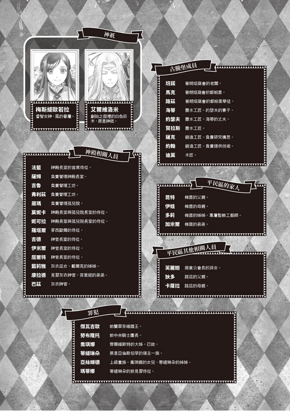《小书痴的下克上 ～为了成为图书管理员不择手段～》5 女神的化身Ⅻ 插图（10）