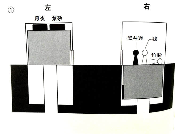 弹丸论破 雾切小说插图（25）