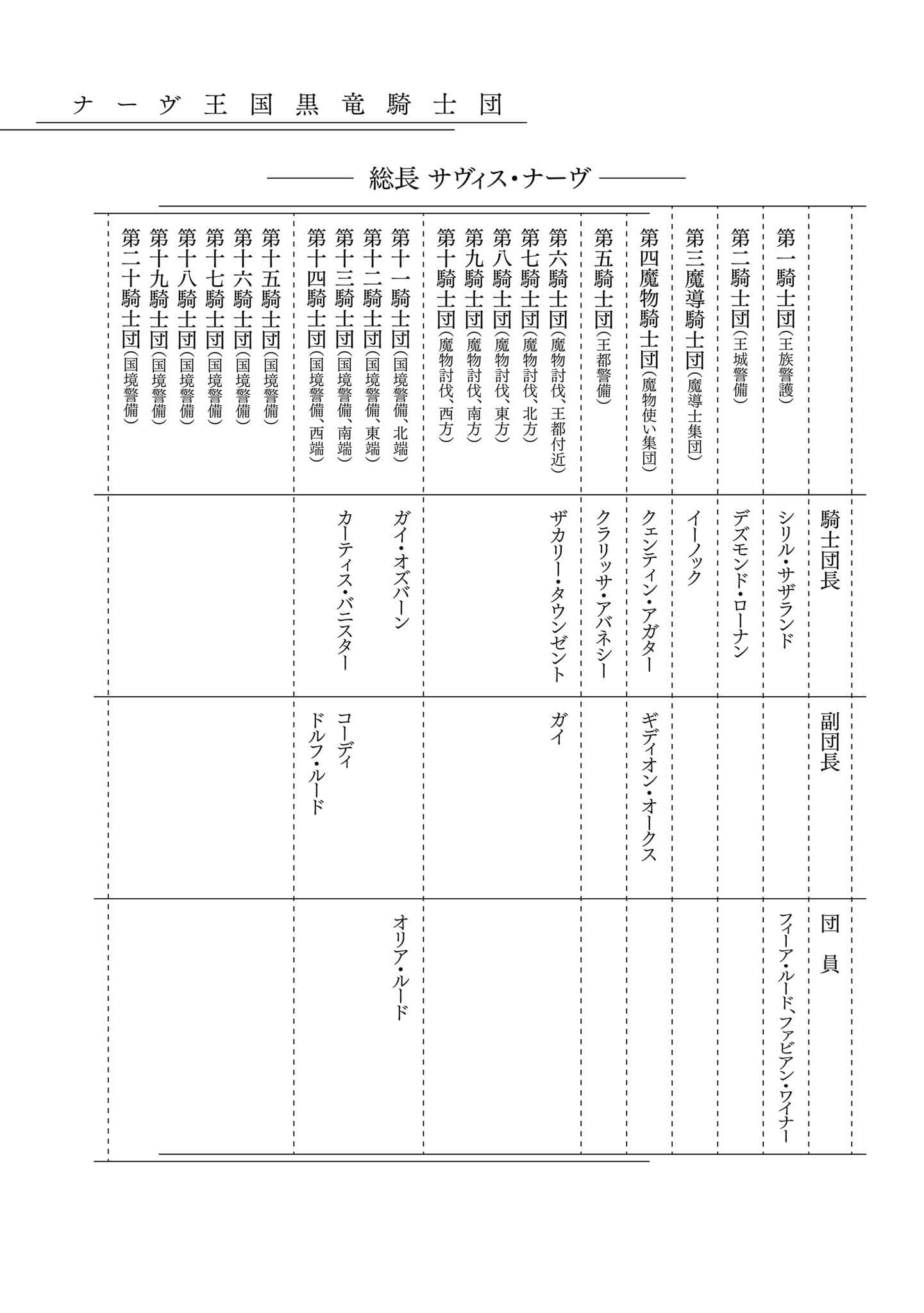 《转生后的大圣女，极力隐瞒圣女的身分》10 插图（4）