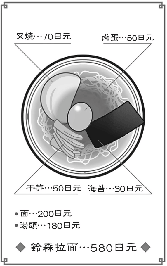 野崎惑劇場小說插圖（43）