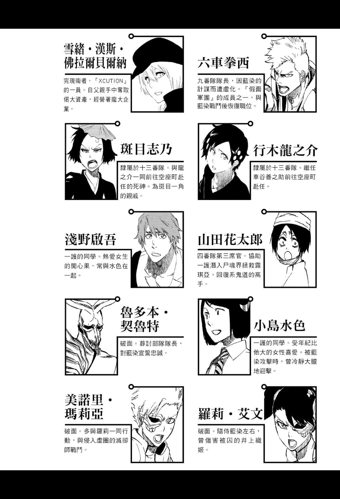 《BLEACH 死神 Can't Fear Your Own World》BLEACH 死神 Can't Fear Your Own World 1 插图(6)