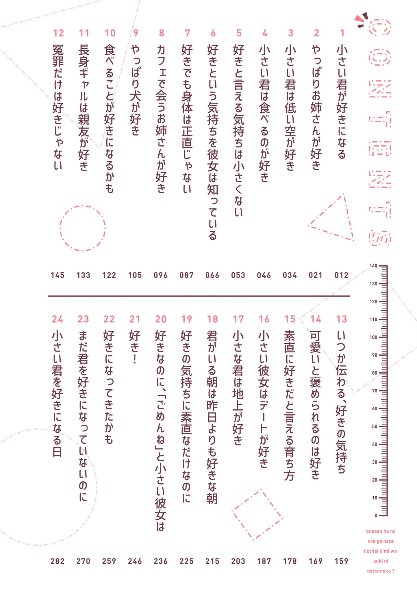 御姐派的我，为何会喜欢上萝莉的你？小说插图（15）
