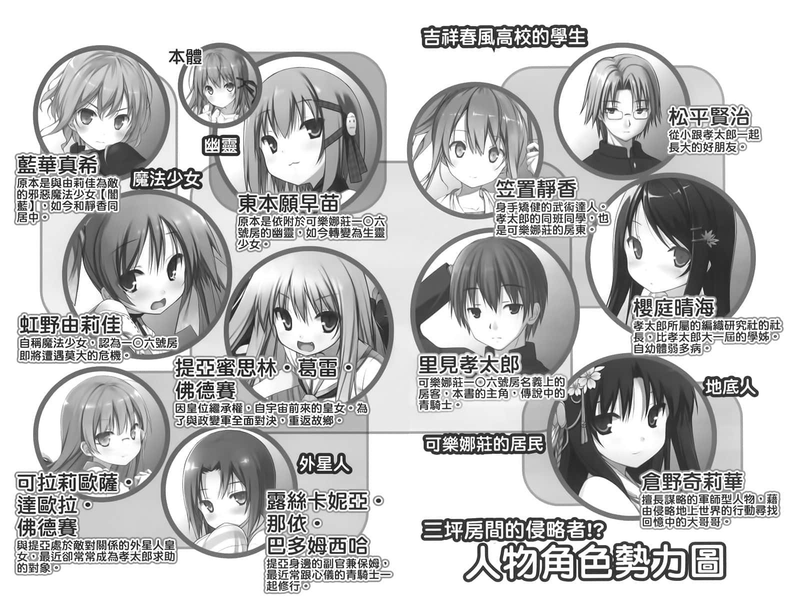《三坪房间的侵略者!?》26 插图（6）