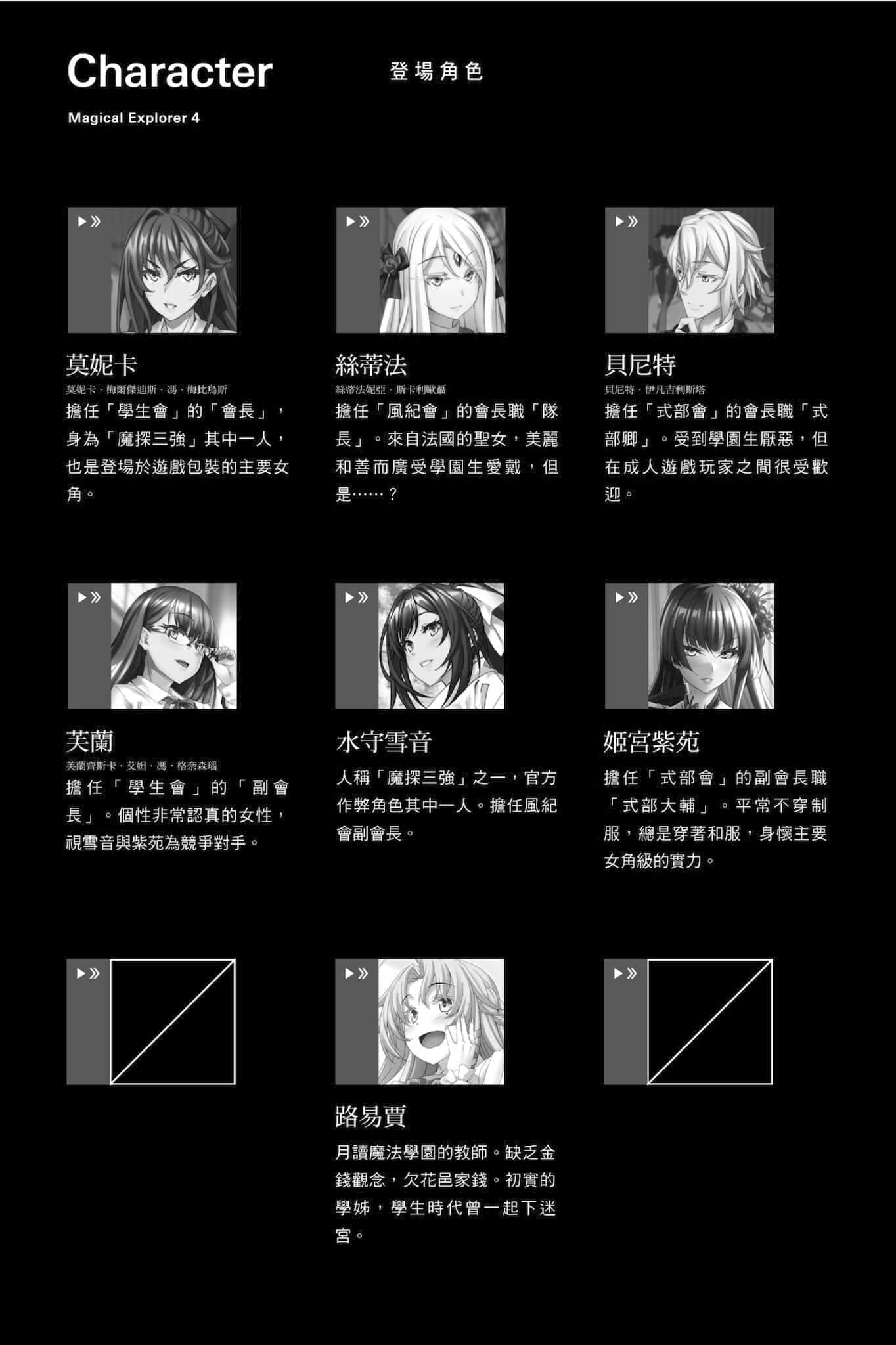 《魔法★探險家 轉生爲成人遊戲萬年男二又怎樣，我要活用遊戲知識自由生活》4 插圖（9）
