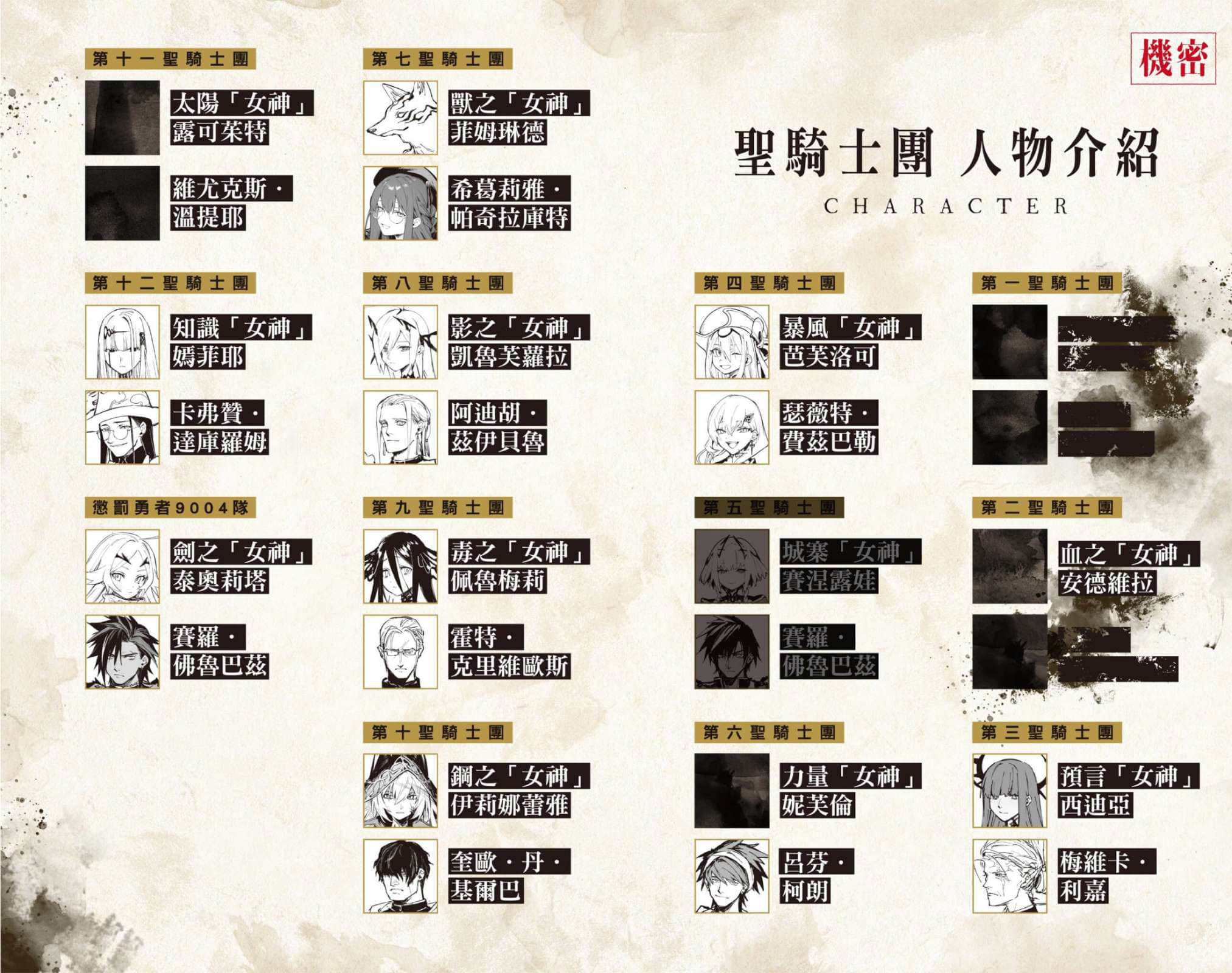 判處勇者刑 懲罰勇者9004隊刑務紀錄小說插圖（107）