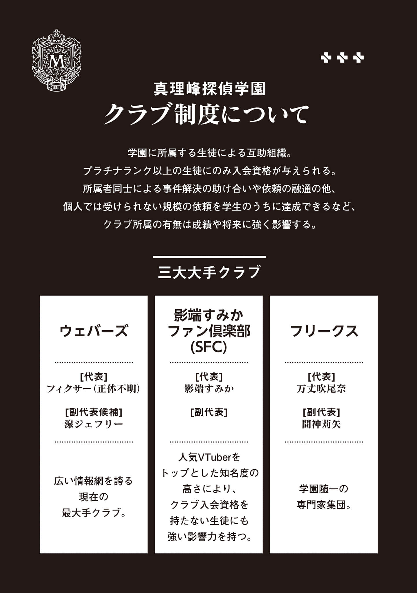 《夏洛克＋侦探学园》Logic.5 不在侦探当然不在 致读者的说明书插图（2）