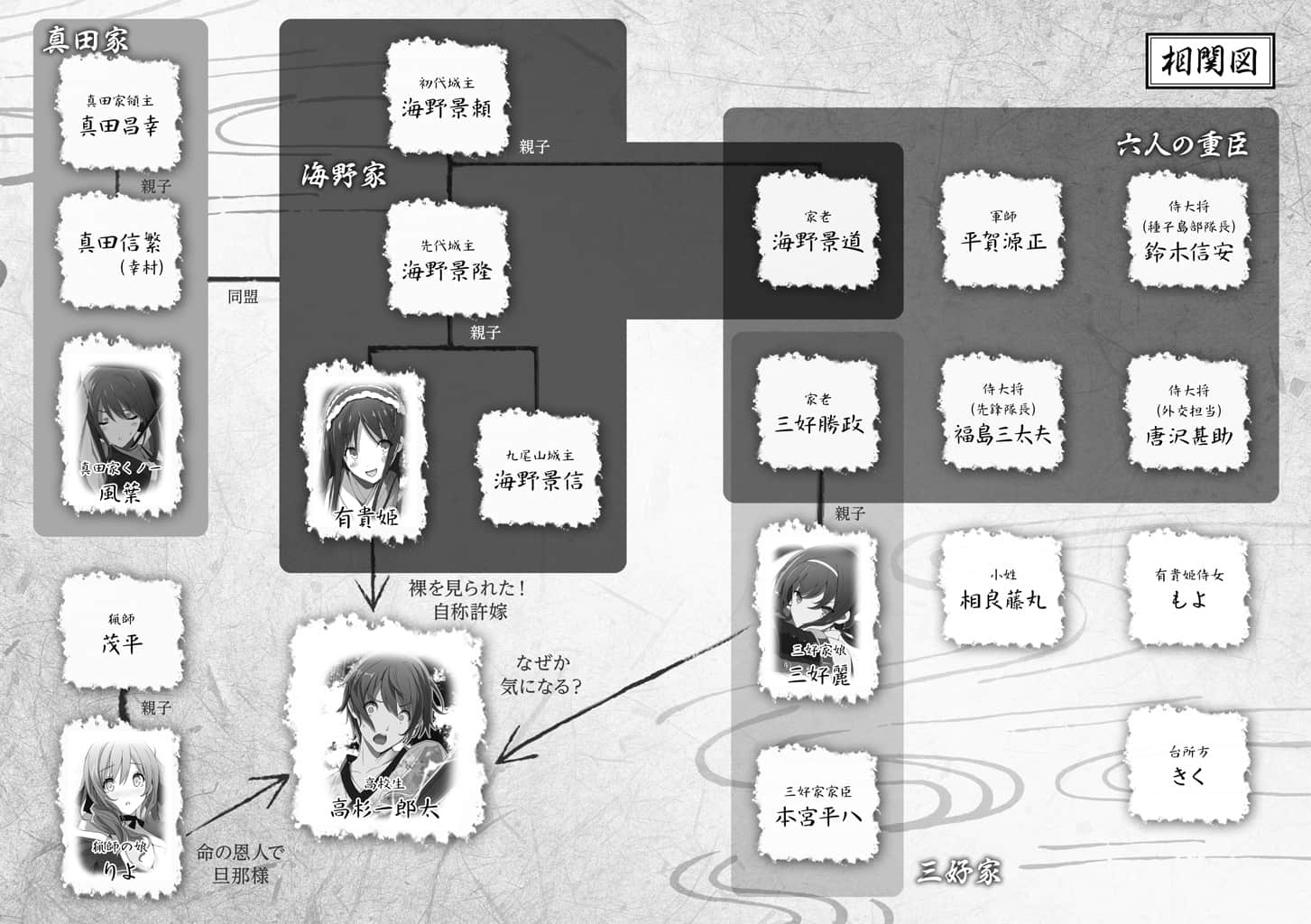 战国ぼっち小说插图（3）