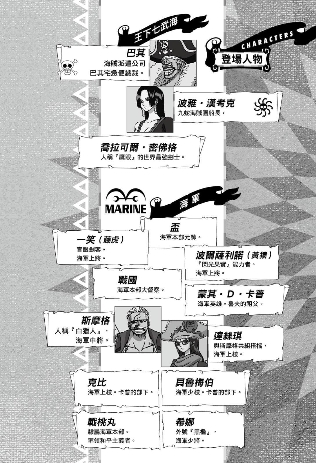 ONE PIECE 航海王劇場版小說小說插圖（98）