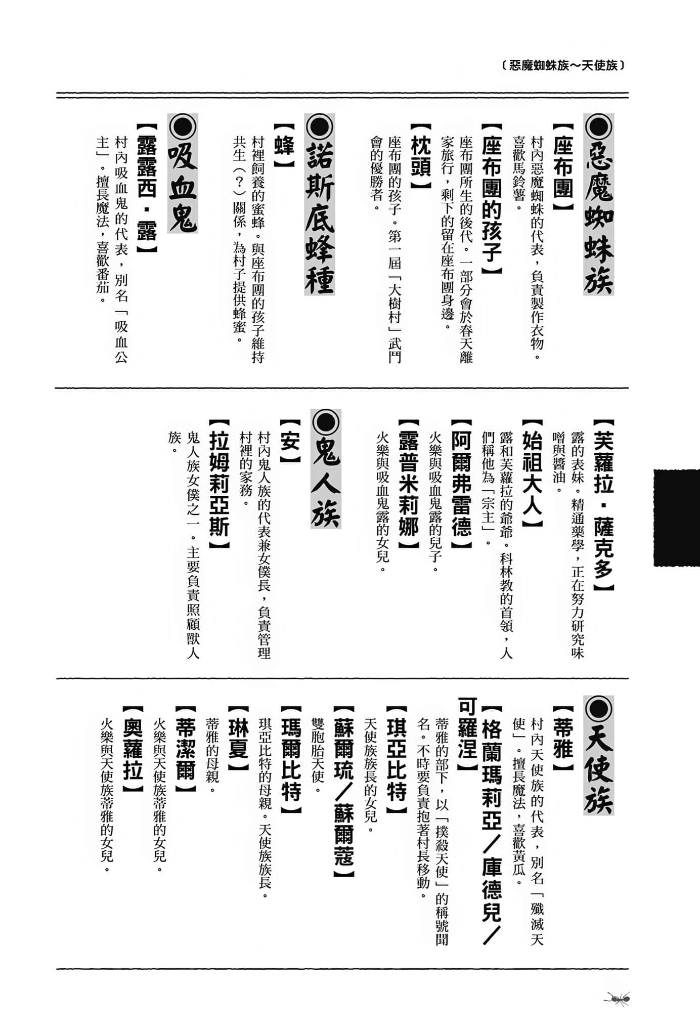 《異世界悠閒農家》17 登場人物辭典插圖（2）