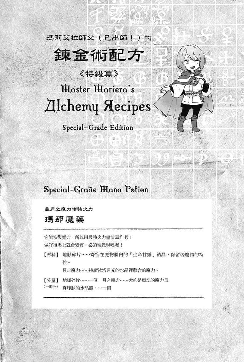 《倖存鍊金術師的城市慢活記》5 插圖（24）