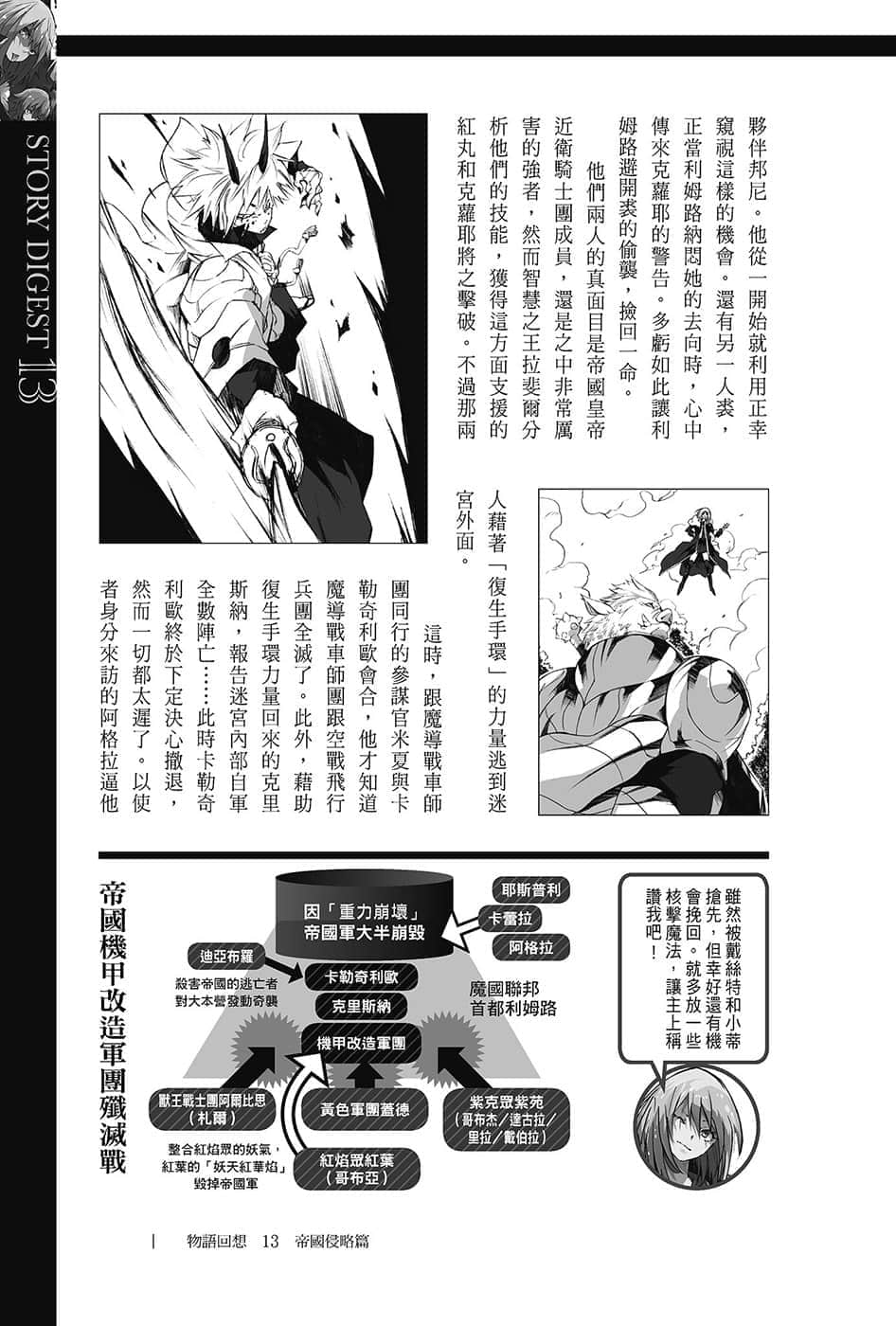 《关于我转生变成史莱姆这档事》13.5 第十三集 帝国侵略篇插图（6）