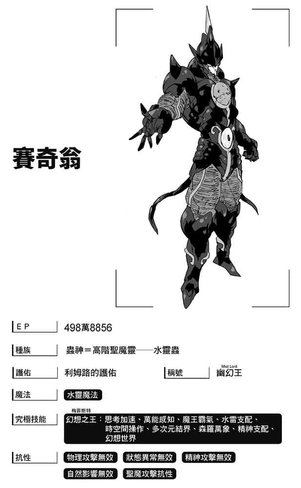 《关于我转生变成史莱姆这档事》16 人物设定插图（10）