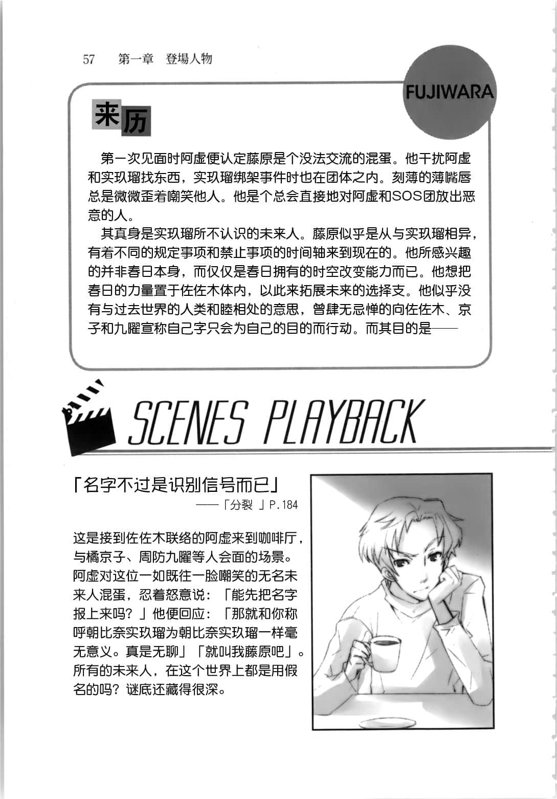 《凉宫春日系列》OFFICAL FANBOOK 凉宫春日的观测 第一章 登场人物插图（51）