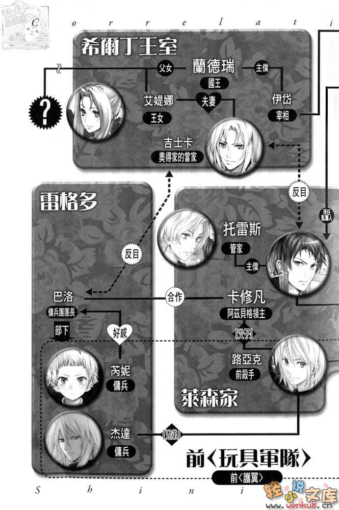 死神姬的再婚小说插图（66）