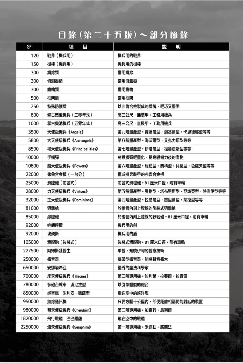 終將墜入愛河的Vivi Lane小說插圖（27）