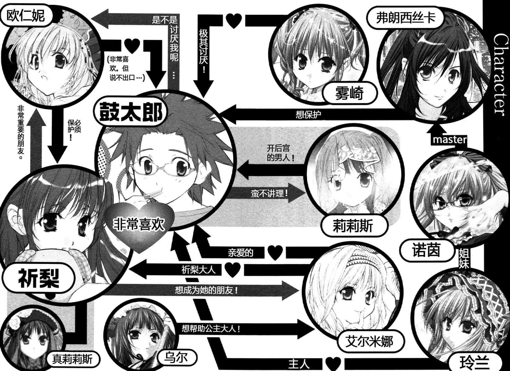 《初恋魔法电击》13 有爱才是女生! 前Q提要插图(2)