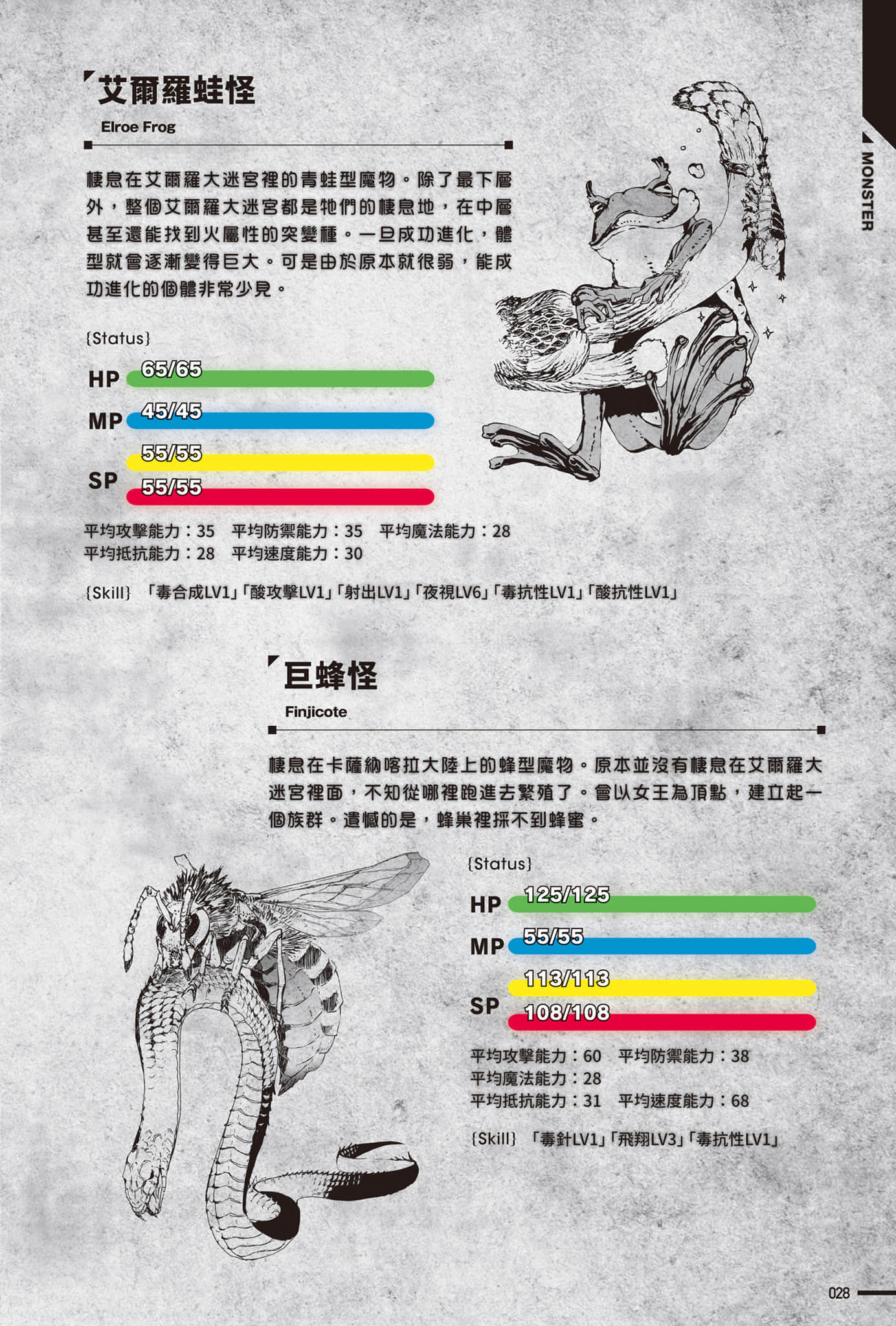《转生成蜘蛛又怎样！》Ex 艾尔罗大迷宫 设定插图（20）