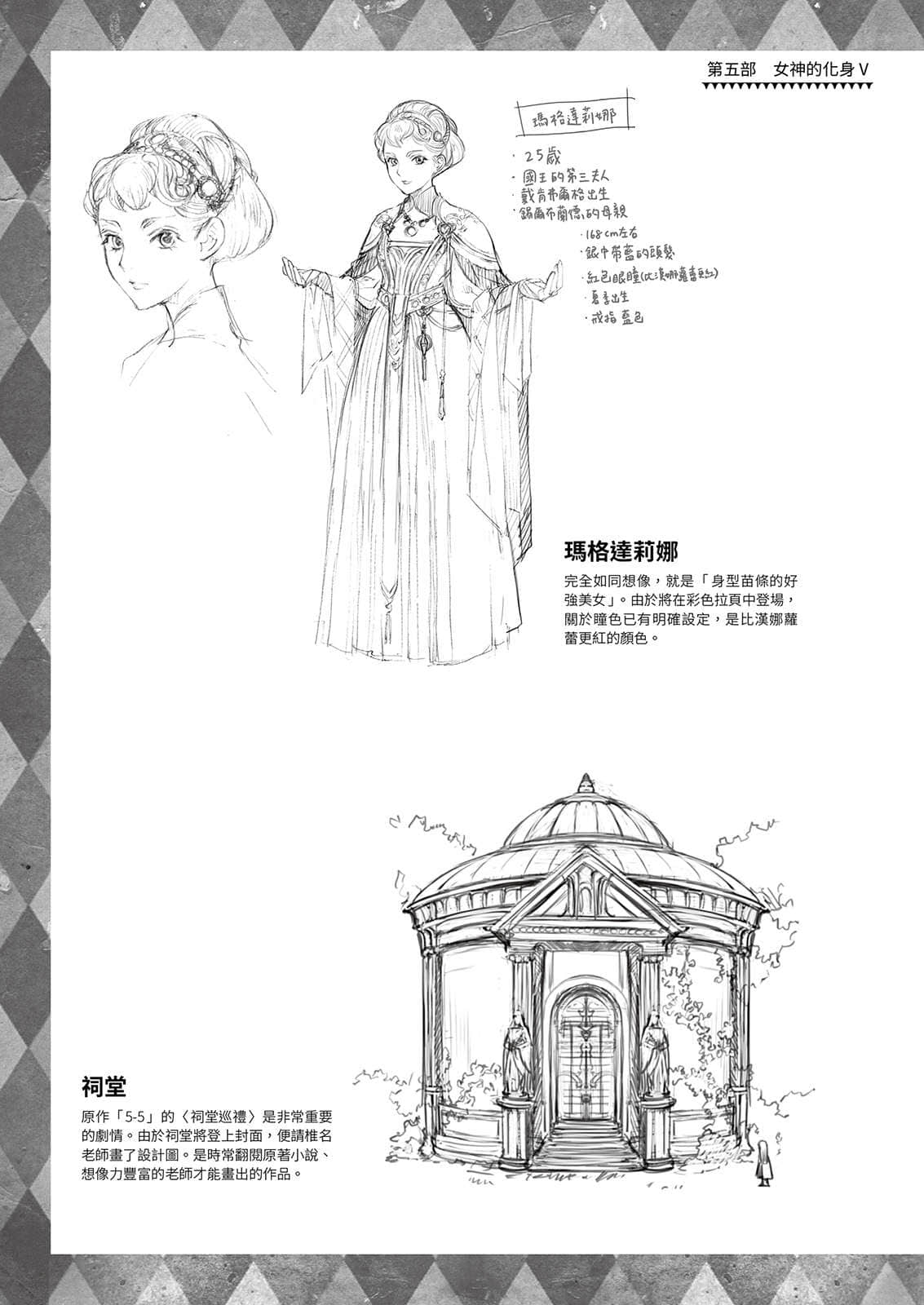《小书痴的下克上FANBOOK》6 椎名优 角S设定资料集插图（3）